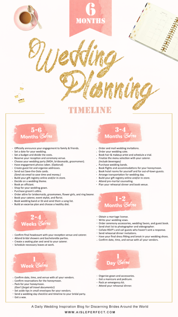 10 Printable Wedding Checklists For The Organized Bride SheKnows