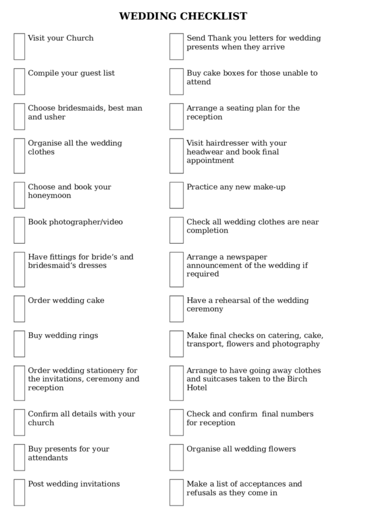 2021 Wedding Checklist Template Fillable Printable PDF Forms 