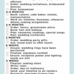 22 Best Wedding Checklists Images Wedding Planning Martha Stewart