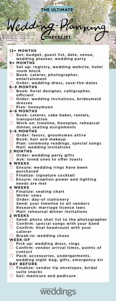 22 Best Wedding Checklists Images Wedding Planning Martha Stewart 