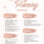 3 Month Wedding Planning Timeline Perfete