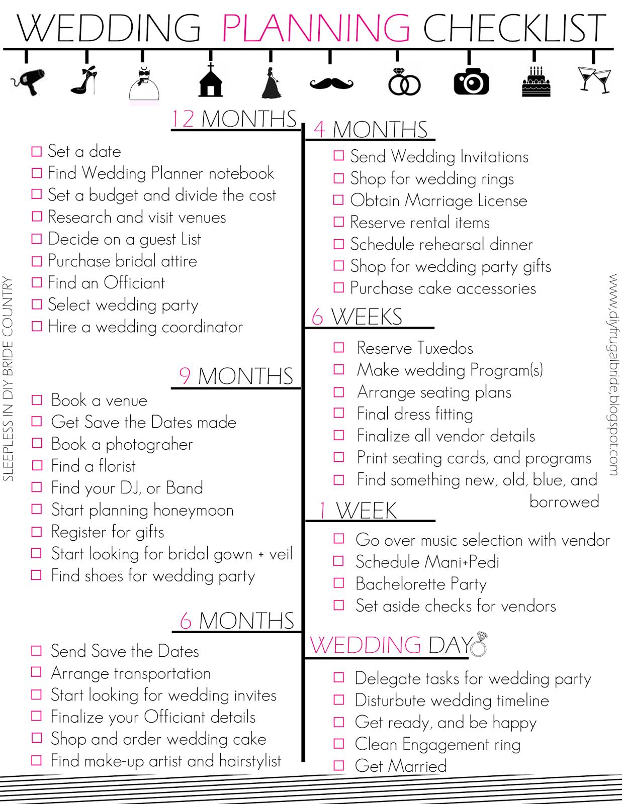 Budget Bride Wedding Checklist And Budget Tips Wedding Planner 