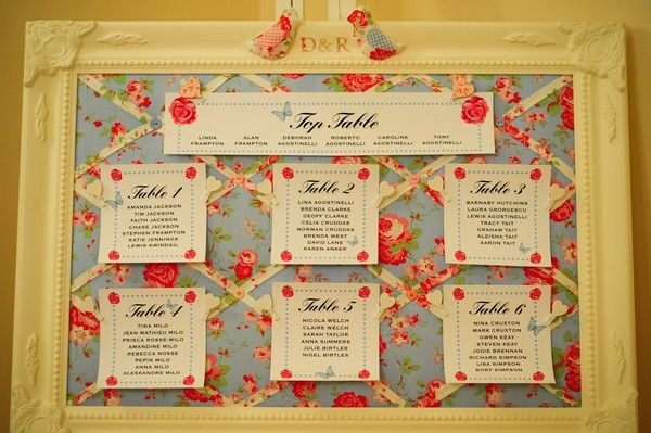 Cath Kidston Table Plan Boho Weddings For The Boho Luxe Bride