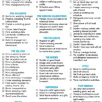 Comprehensive Wedding Planning Checklist The Checklist Of The Wedding