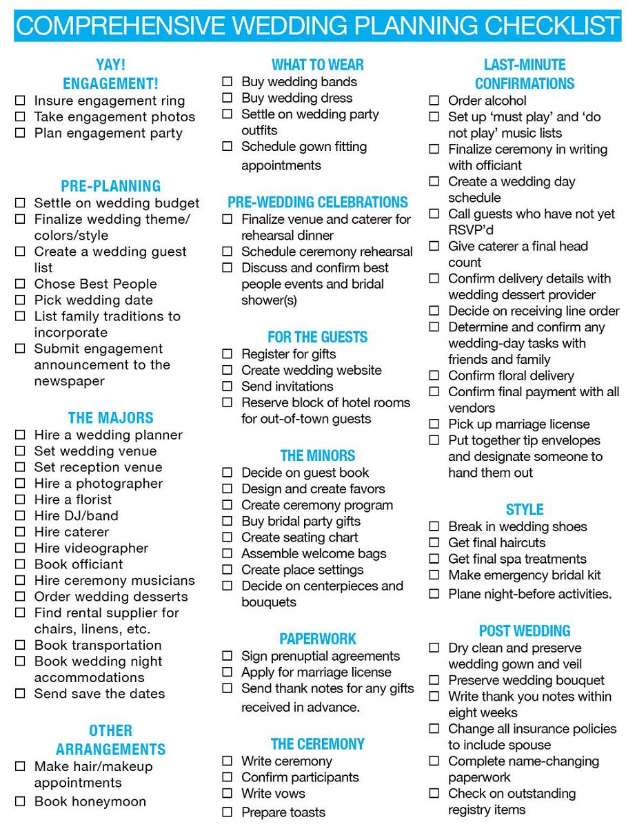 Comprehensive Wedding Planning Checklist The Checklist Of The Wedding 