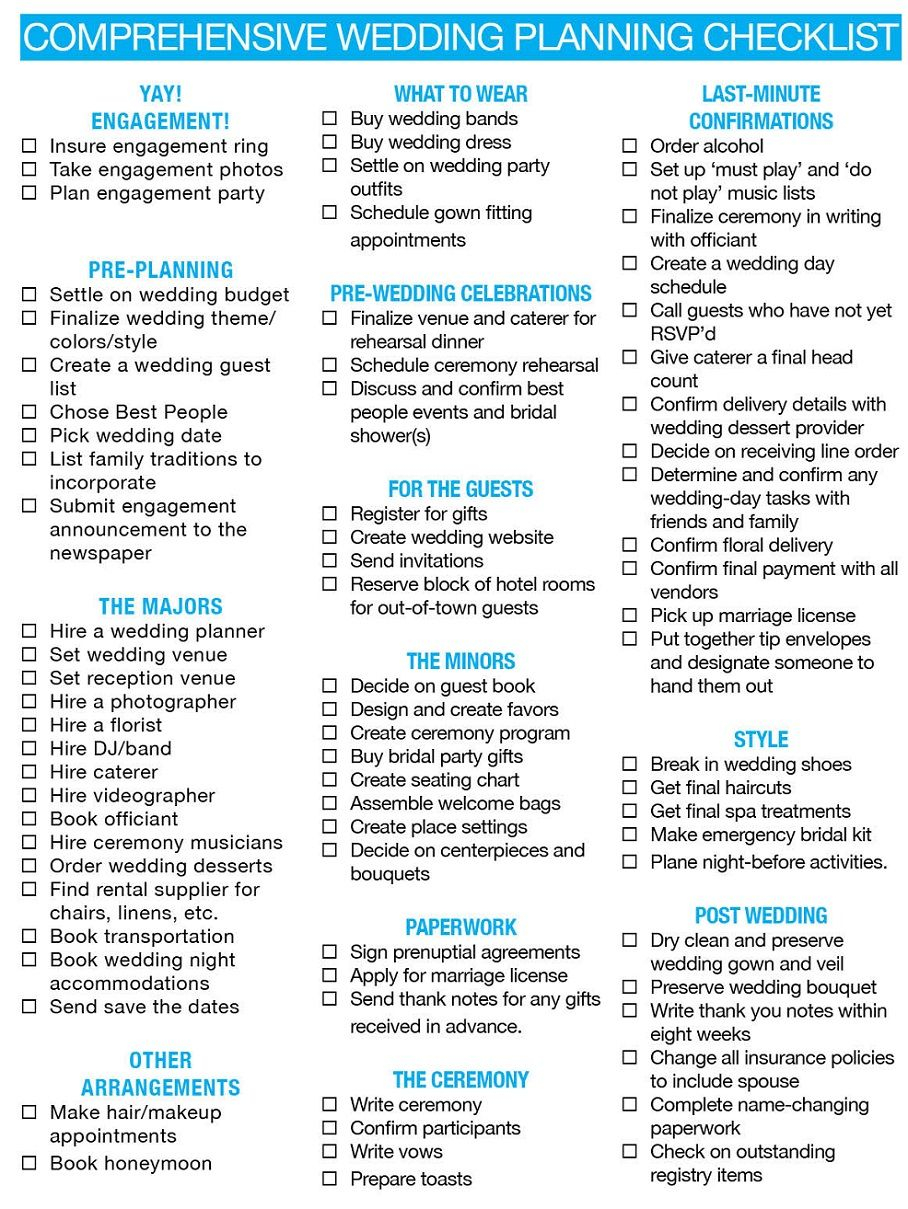 Comprehensive Wedding Planning Checklist The Checklist Of The Wedding
