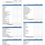 FREE 12 Budget Forms Wedding Budget Business Budget Personal Budget