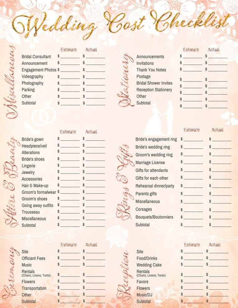 Free Printable Wedding Cost Checklist Wedding Checklist Budget 