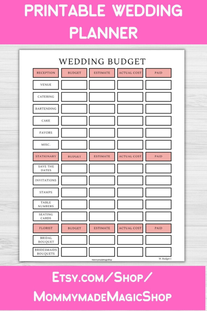 Inventory Tracker Printable Inventory Template Inventory Etsy 