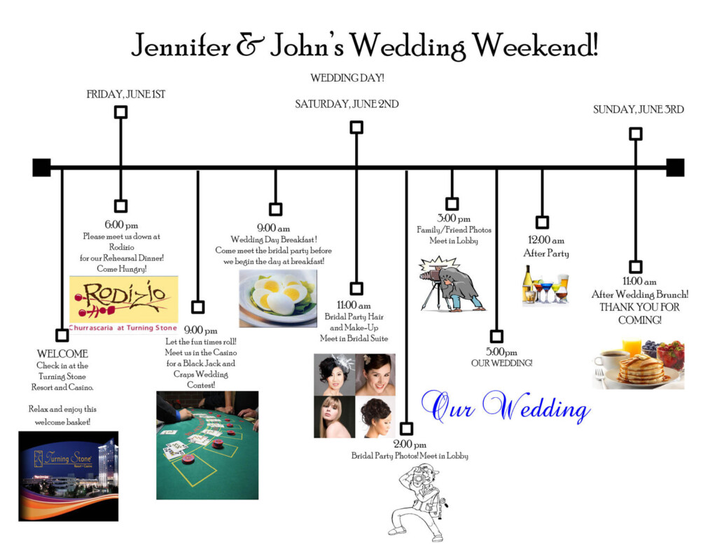 PRINTABLE DIY Wedding Weekend Timeline For Guests Etsy