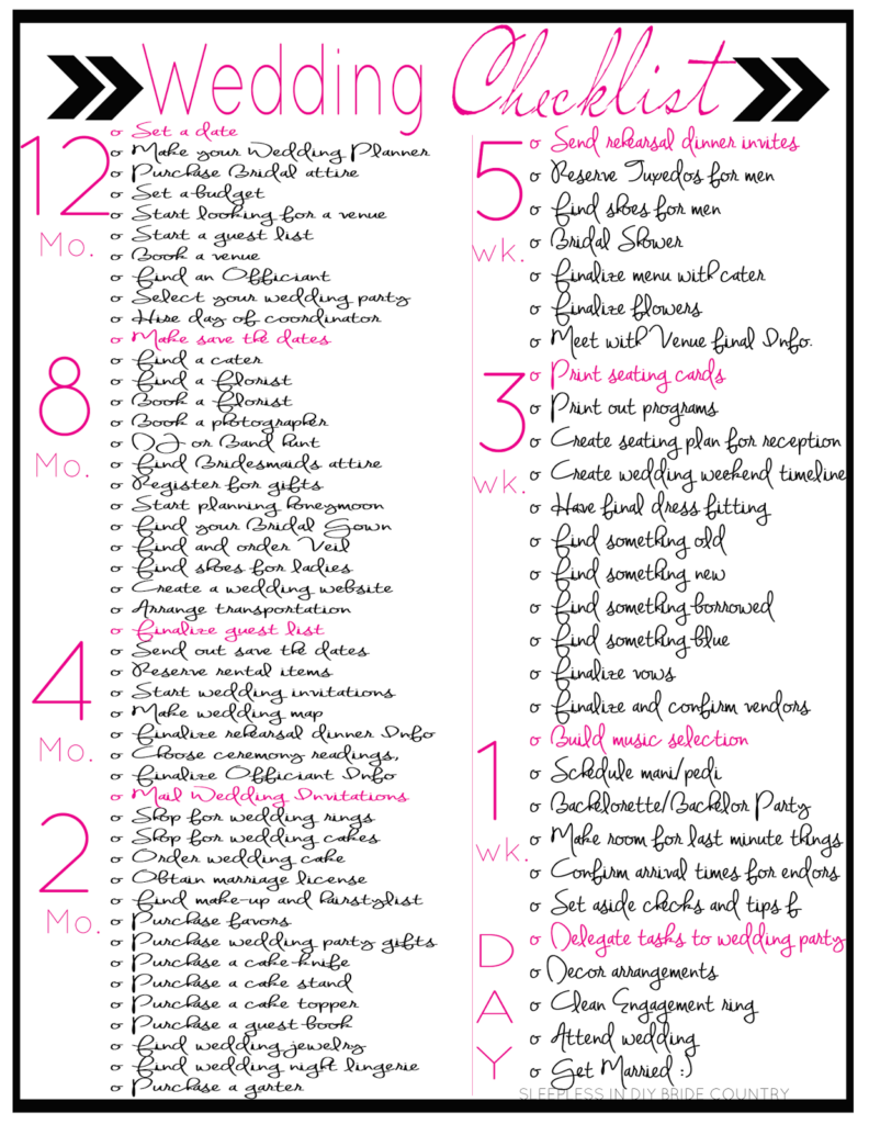 Printable Wedding Timeline Checklist Lunawsome