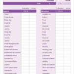 Wedding Budget Template 16 Free Word Excel PDF Documents Download