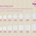 Wedding Cake Cutting Guide Steelasophical Wedding Day Advice