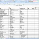 Wedding Checklist Free Excel Template Wedding Checklist Template