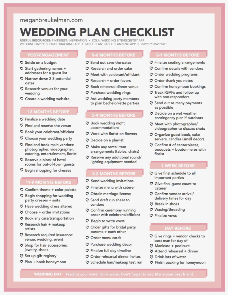 Wedding Checklist Printable Wedding Planner Checklist Wedding 