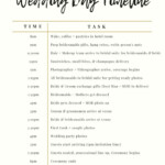 Wedding Day Timeline Template Free Addictionary