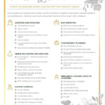 Your Wedding Venue Checklist Drumore Estate