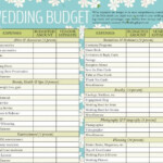 12 Wedding Budget Templates Word Excel PDF Templates Wedding