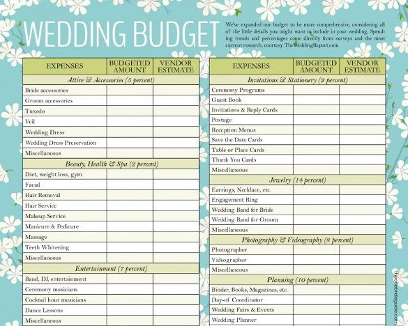 12 Wedding Budget Templates Word Excel PDF Templates Wedding 