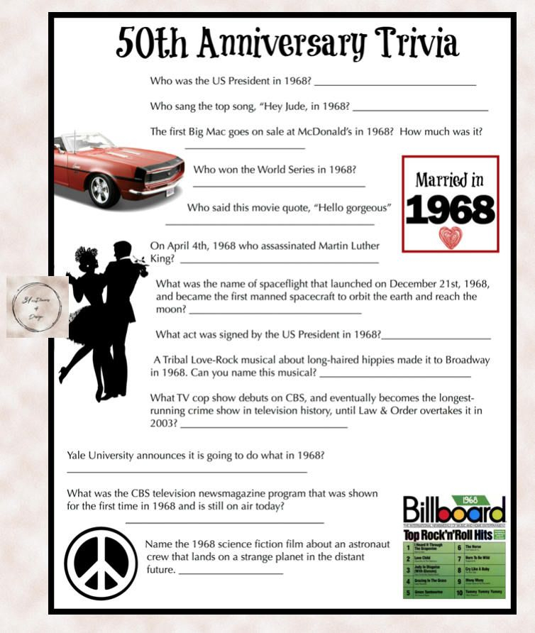 1968 Anniversary Trivia Game 50th Wedding Anniversary Party Instant 