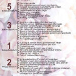 30 Super Ideas For Wedding Checklist Malay Wedding Checklist