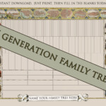 7 GENERATION Printable Genealogy Chart Family Tree Artwork Historic