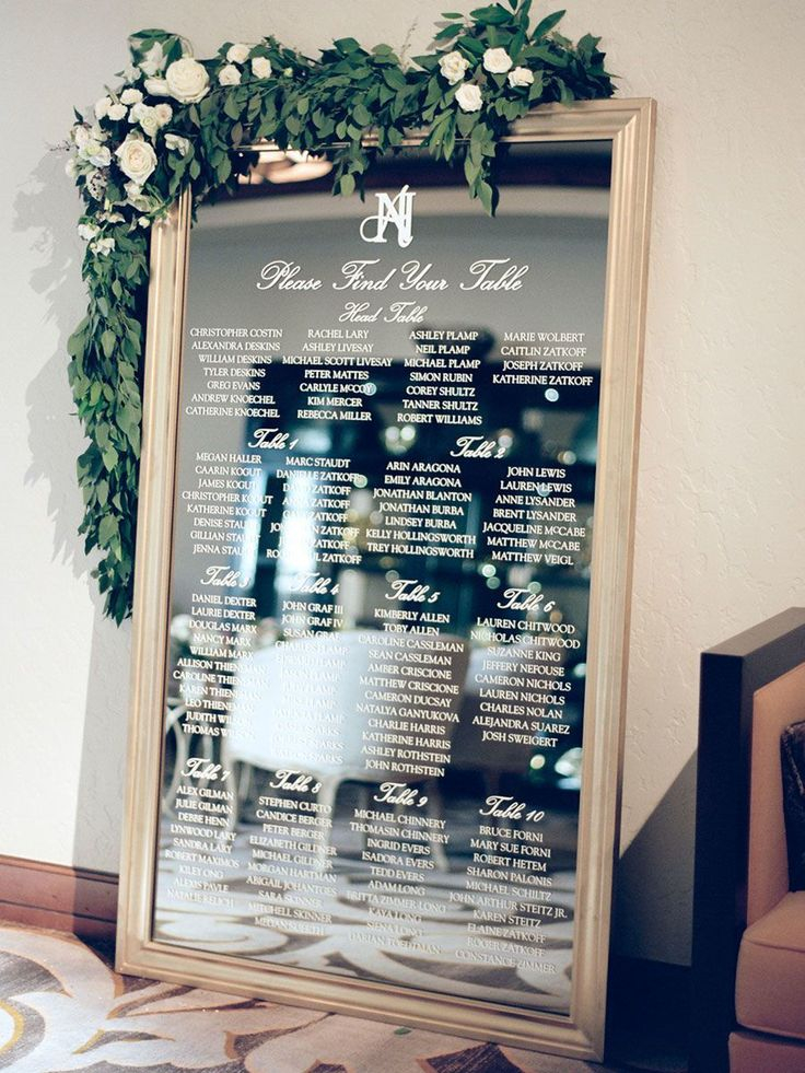 9 Cute Creative Ways To Display Your Wedding Table Plan Wedding 