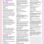 93 Wedding Timeline Checklist Pdf Wedding Ceremony Checklist