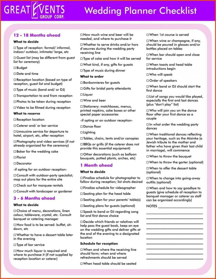 93 Wedding Timeline Checklist Pdf Wedding Ceremony Checklist