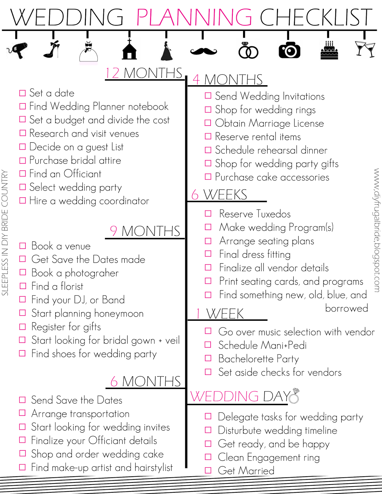 Budget Bride Wedding Checklist And Budget Tips Wedding Planner