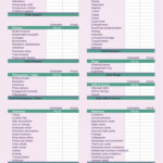 Budget Template Download The Shocking Revelation Of Budget Template