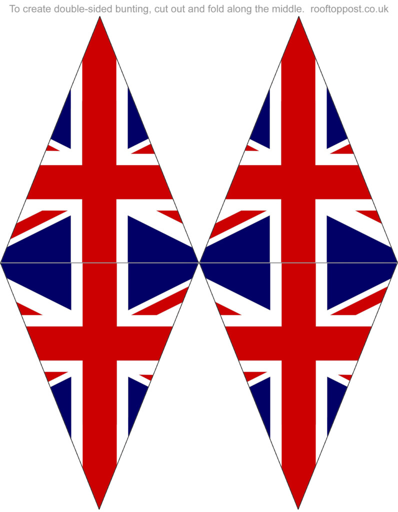 Double Sided Printable British Flag Bunting Rooftop Post Printables
