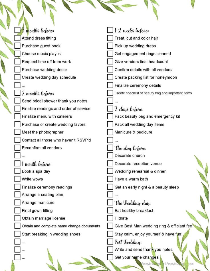 Editable Printable Wedding Checklist Wedding Checklist Printable Wedding Checklist Wedding 