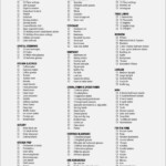 FREE 18 Wedding Registry Checklists In PDF Google Docs Pages MS Word