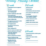 FREE 8 Sample Wedding Planning Checklists In PDF MS Word Pages