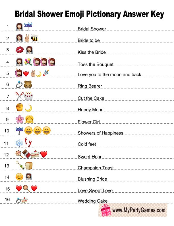 Free Printable Emoji Pictionary Bridal Shower Game Answer Key Bridal 