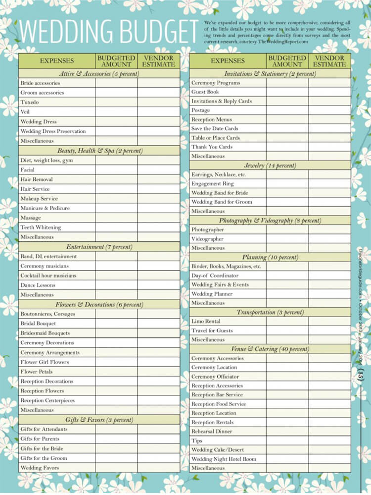 Free Wedding Budget Worksheets 14 Templates For Excel 