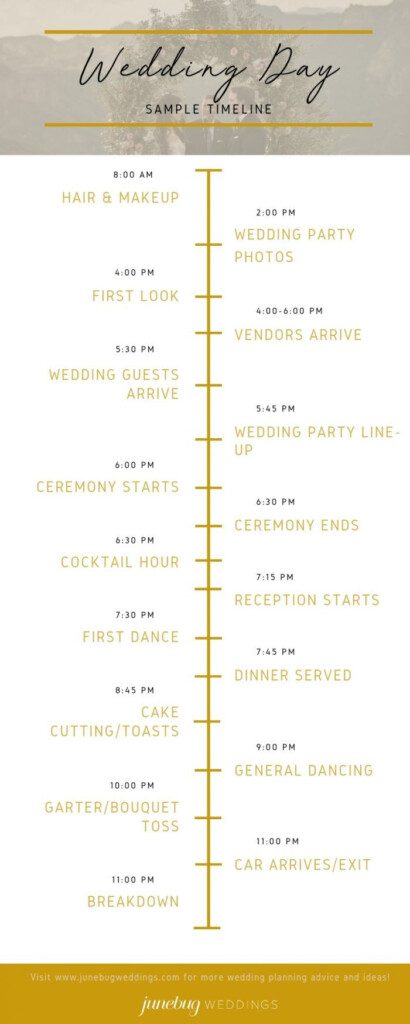 How To Create The Perfect Wedding Day Timeline Junebug Weddings 