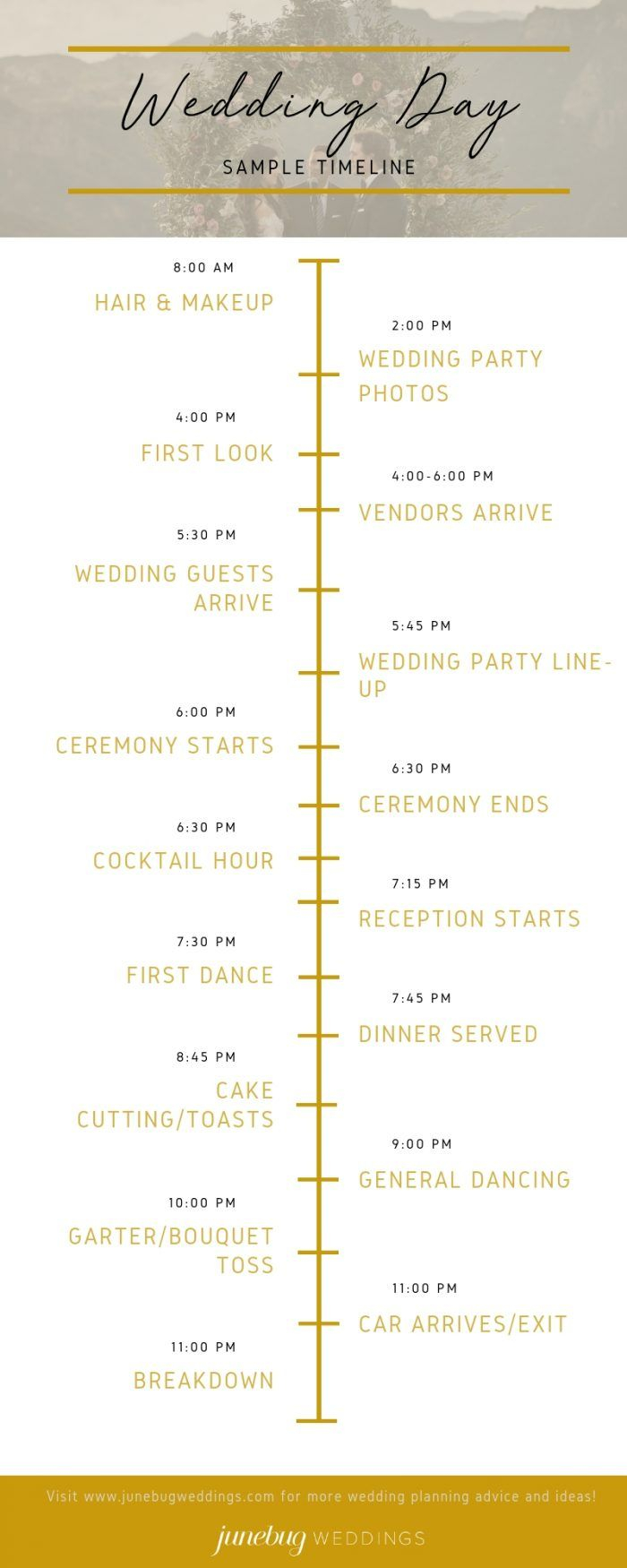 How To Create The Perfect Wedding Day Timeline Junebug Weddings 