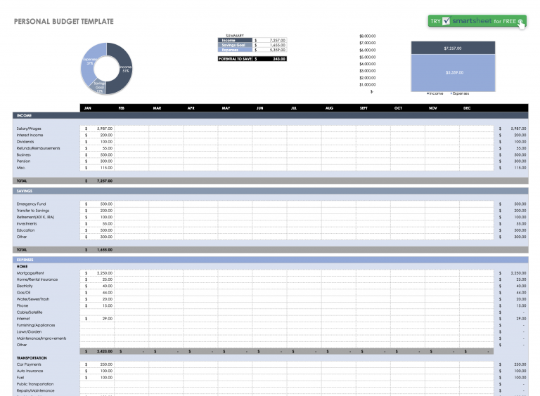 Personal Monthly Budget Template ExcelTemplate