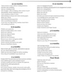 Printable Wedding Checklist 6 Months The Wedding