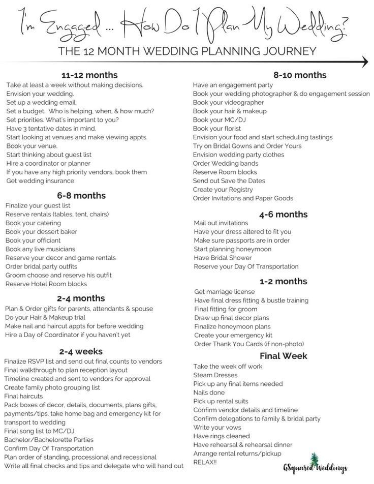 Printable Wedding Checklist 6 Months The Wedding