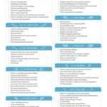 Printable Wedding Planning Checklist PDF Download Wedding Planning