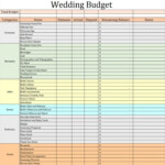 Simple Wedding Budget Template Editable And Auto Calculating Etsy In
