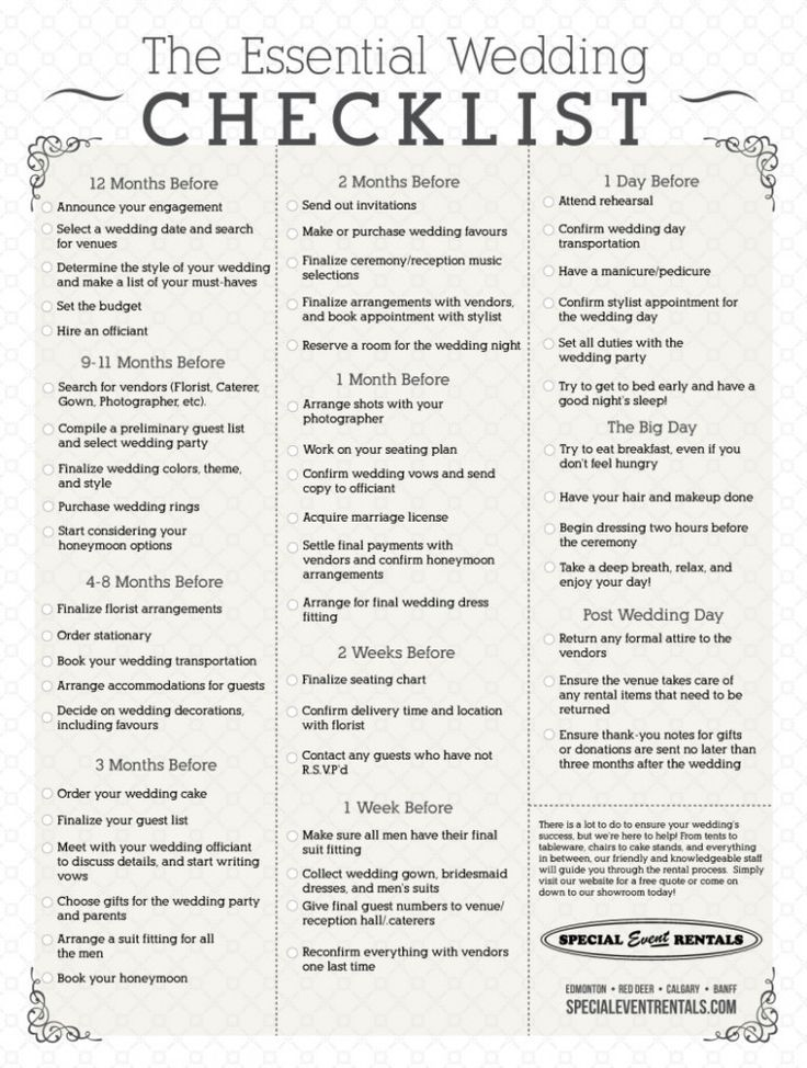 Simple Wedding Planning Checklist Dakaco Basic Wedding Checklist