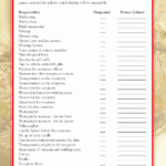 The Importance Of Printable Wedding Planning Checklist Best Wedding