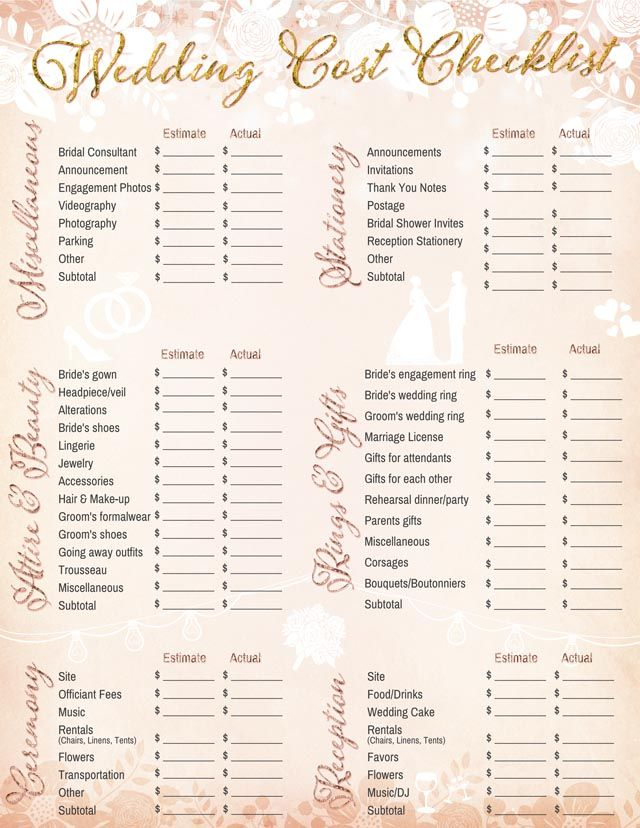 We ve Got All The Checklists That Will Make Planning Your Wedding A