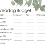 Wedding Budget Worksheet And Vendor Checklists Printable Etsy