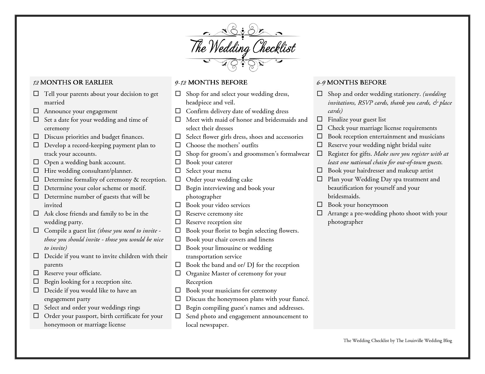 Wedding Checklist By Months Tura Wedding Checklist Wedding