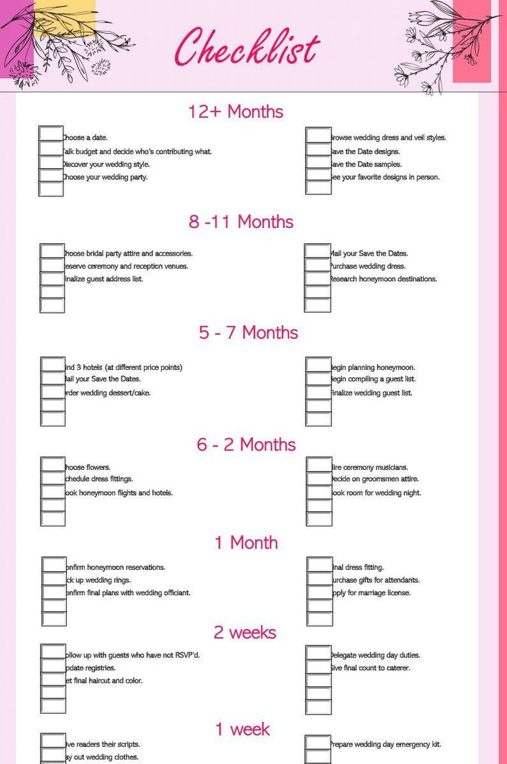 Wedding Checklist Editable Wedding To Do List Wedding Etsy In 2021 